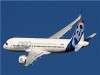 تفاهم‌نامه فروش مشروط ۲۸ فروند هواپیمای ایرباس به ایران